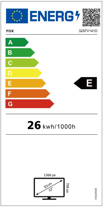 Energetski razred